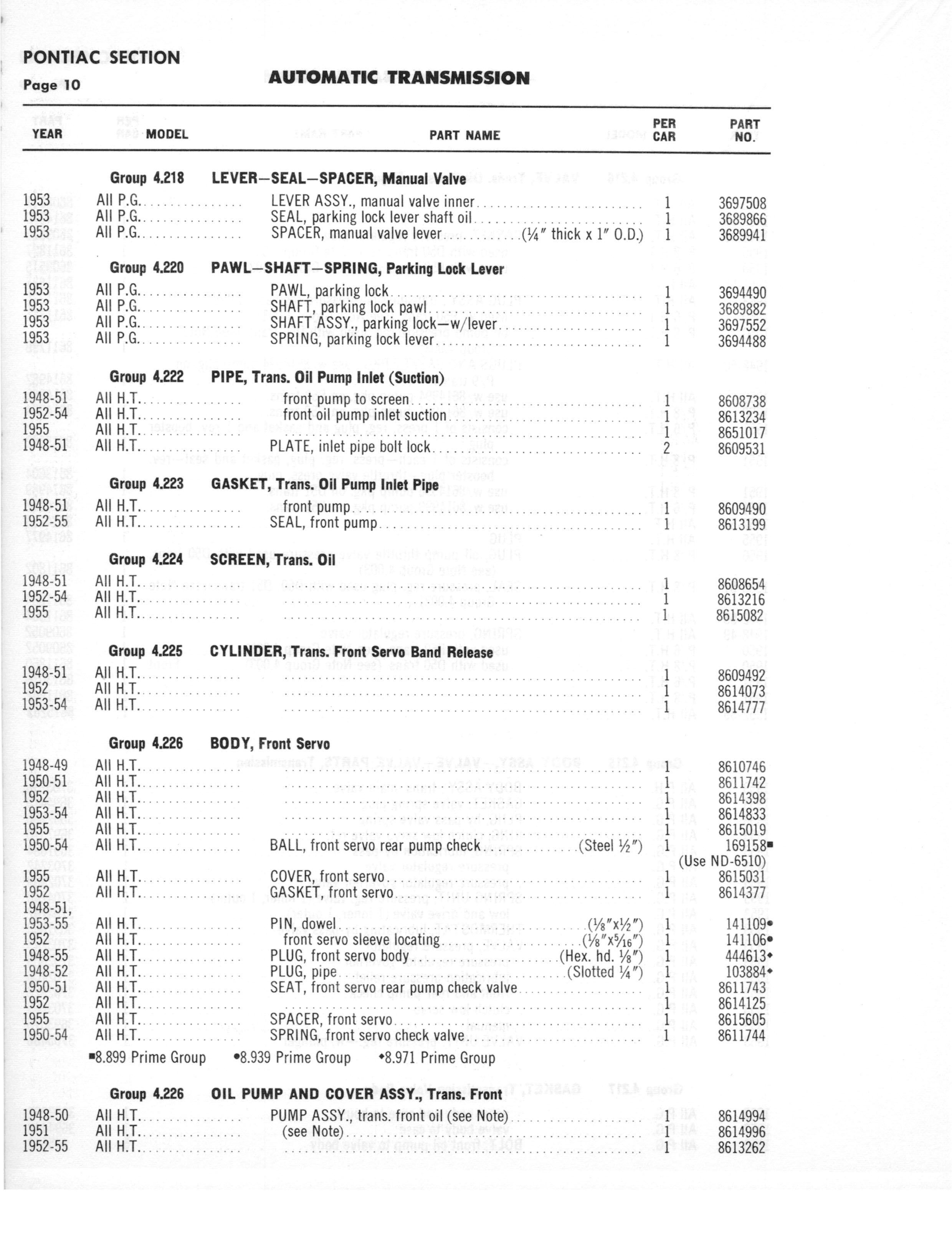 A3010 Automatic Transmission Parts Catalog HydraMatic, PowerGlide, DynaFlow page 209 of 278